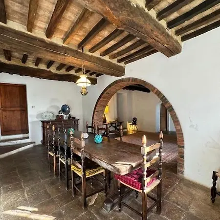 Traditional In Chianti * Castellina in Chianti
