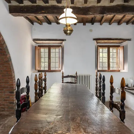 Traditional In Chianti