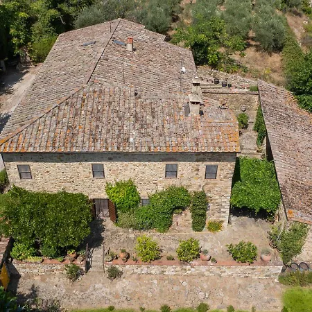 Traditional In Chianti * Castellina in Chianti