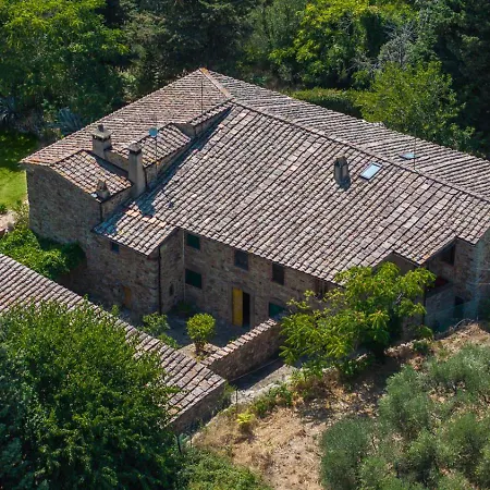 Traditional In Chianti * Castellina in Chianti
